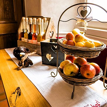 Obstkorb, Frühstück