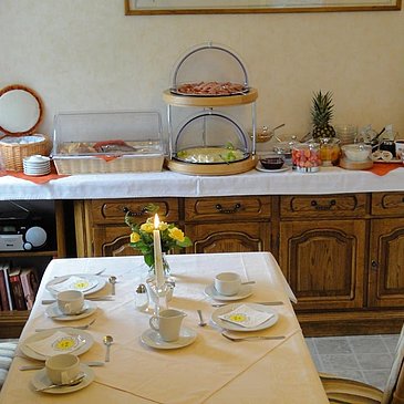 Frühstücksbuffet