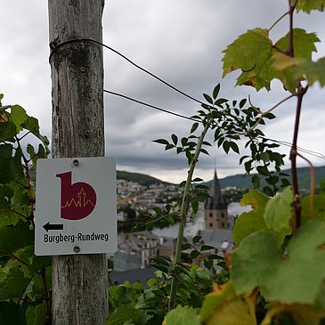 Beschilderung entlang der Strecke